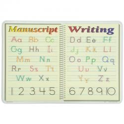 Manuscript Writing Placemat